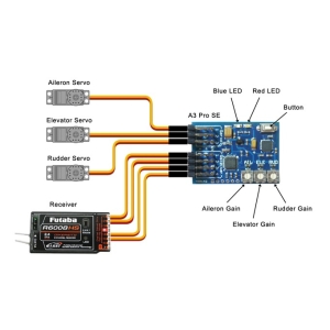 New EagleA3 Pro SE Flight Controller (The updated version of A3 Pro) for RC Airplane, Flying-wing (Delta-wing) and V-tail